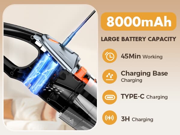 Handheld Vacuum Cordless 25000PA Powerful Suction, Portable Car Vacuum, 3 in 1 Hand Held Vacuum Rechargeable 8000mAh with LED Light, HEPA Filter, Home, Car Seats, Office, Pet Hair, Dust Buster