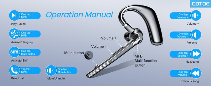 COTOE Bluetooth Headset V5.3, Wireless Earpiece with 500mAh Charging Case Hand-Free Headphones Noise Canceling Mic for Office/Driving/Business,Black