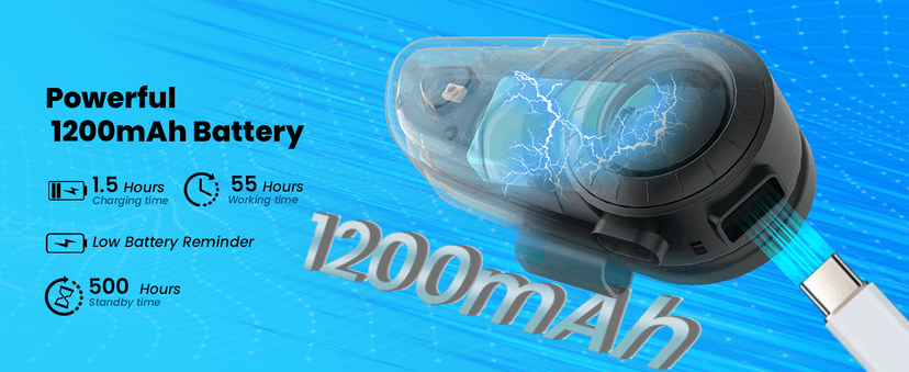 FEYA Motorcycle Helmet Speakers Super Long Battery Life Helmet Headset with Hi-Fi Sound Quality Dual Noise Reduction IPX6 Automatic Answer/Call Music Control/AI Voice/Soft & Hard Mic 1 Pack - Multi