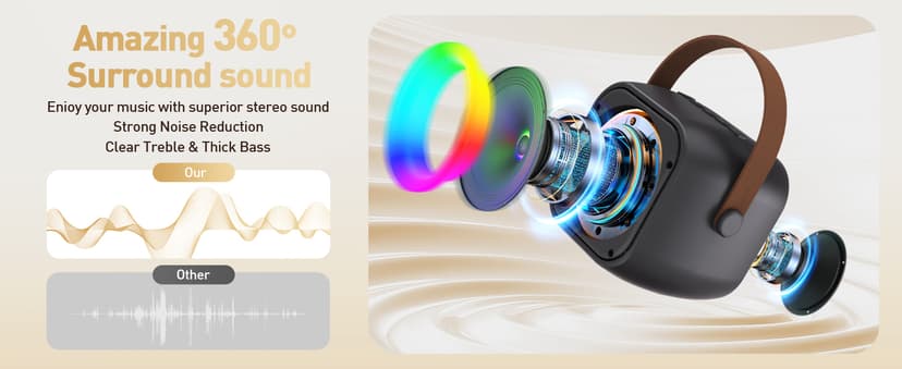 360° Surround Sound,5 Voice Effects,Bluetooth 5.0,LED Lights, TF/USB/AUX, For Kids and Adults, Family Home Party and Gifts Mini Karaoke Machine,Portable Bluetooth Speaker with 2 Wireless Microphones B0CNX6MMK3
