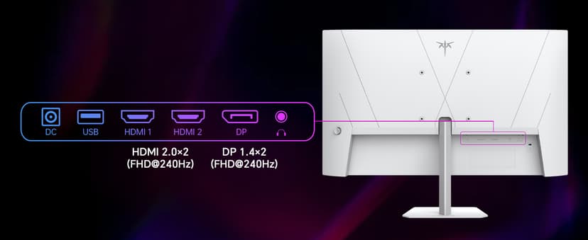 KTC 24 Inch 240Hz Gaming Monitor,1080P PC Computer Monitor FHD, Fast IPS Panel, HDR 400, Adaptive Sync, 1ms(MPRT), 116% sRGB, HDMI Display Port, Eye Care, VESA Mount, White H24F7