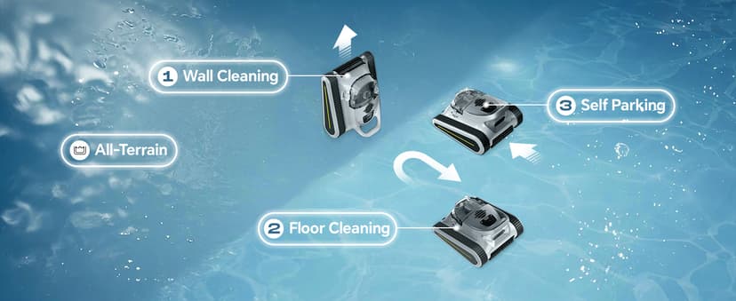 Cordless Robotic Pool Cleaner -Pool Vacuum 180W Brushless Motor, 45,000Pa Suction, Wall Climbing, Sonar Navigation, 3 Modes Automatic Pool Robot for Inground & Above-Ground Pools Up to 2150 Sq. Ft.