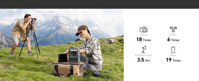 Anker Solar Generator SOLIX C300 with 60W Solar Panel, 288Wh Portable Power Station, 300W (600W Surge), LiFePO4 Battery, 140W Two-Way Fast Charging, for Outdoor Camping, Traveling, and Emergencies