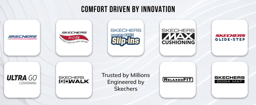 Skechers Women's Summits Sneaker