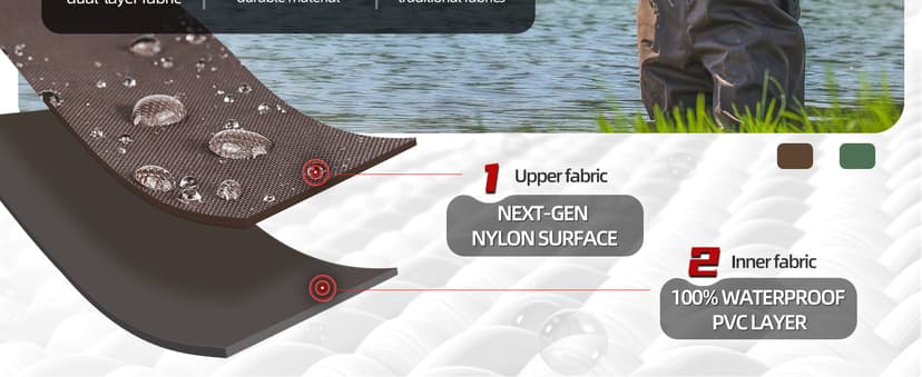 Upgraded 210D Nylon Chest Waders with Boots - Waterproof PVC Fishing & Hunting Waders for Men, Breathable Wading Gear