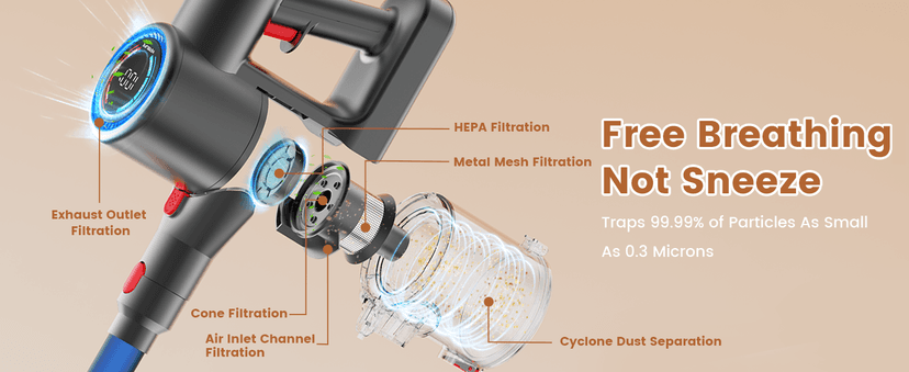 VersLife Z8 Cordless Vacuum Cleaner, 40kPa/500W Power Suction, LED Display, 6-in-1 Lightweight Stick Vacuum with Green LED Light, 6-Stages Filtration, Self-Standing for Pet Hair Hard Floor Carpet