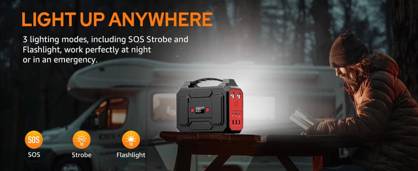 Solar Powered Generator 200W Peak/100W Rated, Portable Solar Generator Power Station with Solar Panels 40W Included, 146Wh Solar Power Bank with AC Outlet 110V for Home Use Camping Outdoor Adventure