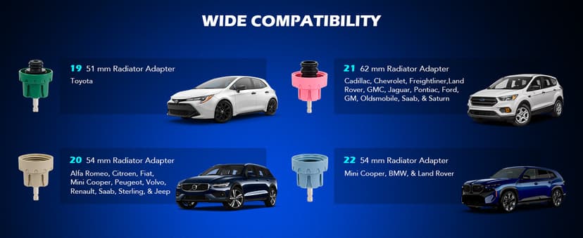 Orion Motor Tech Coolant Pressure Tester Kit, 31pc Master Coolant Vacuum Refill Kit with 23 Radiator Adapters, Radiator Cooling System Pressure Tester Kit with Vacuum Pump Vacuum Purge & Refill Tool