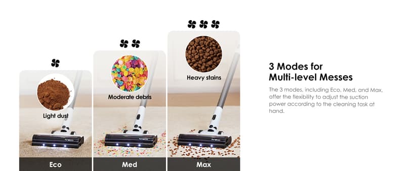 Tineco A20 Cordless Stick Vacuum Cleaner, Powerful Suction, 3 Modes for Multi-Level Messes, 1L Larger Dustbin, Ergonomic Dual-Handle Design, Wall-Mount Dock, LED Headlight