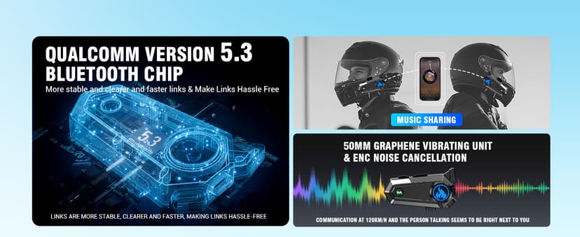 C9 Motorcycle Helmet Bluetooth Headset, V5.4 Helmet Speakers with 2 Type Mics, 2-Way Intercom/Music Sharing/IPX6 Waterproof/Intelligent Noise for Ski/Dirtbike/Snowmobile, Helmet Accessories