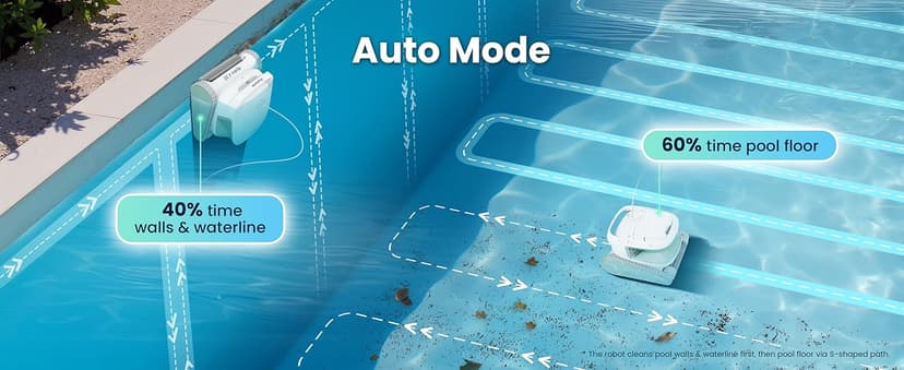 Chasing Hydro 4 SE Pool Vacuum for Inground Pools | Robot Cleaner for Floor, Wall & Waterline | Always Cleaning, Never Charging | 40ft Cord | 4.1L Filter Basket for Inground & Above Ground Pools