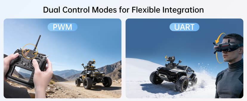 CADDXFPV Walksnail GM3 V2 3-Axis Gimbal – FPV Head Tracking with Mechanical Stabilization, UART/PWM Control, Compatible with Select Avatar & Ascent VTX Models, for FPV Drones, RC Cars, and Fixed Wings