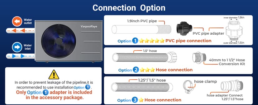30,000 BTU Electric Pool Heater for Above Ground Pool Swimming Pool Heat Pump Inground Pool Heater 120V 8,000 Gallon Heating or Cooling WiFi Control Schedule