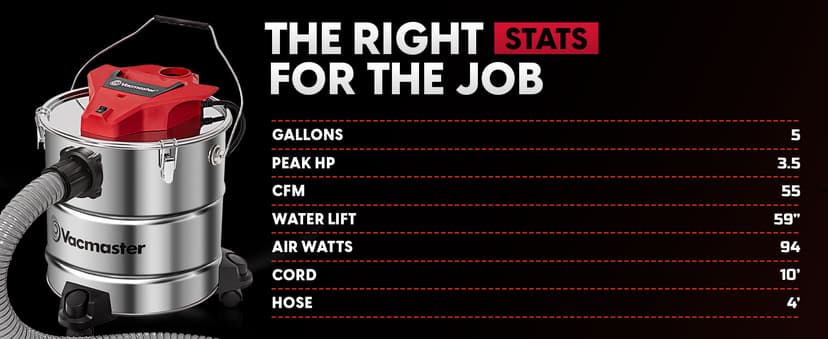 Vacmaster Vac EAV508S 1102 5-Gallon 3.5 Peak HP Premium Stainless Steel Ash Vacuum, Red Edition