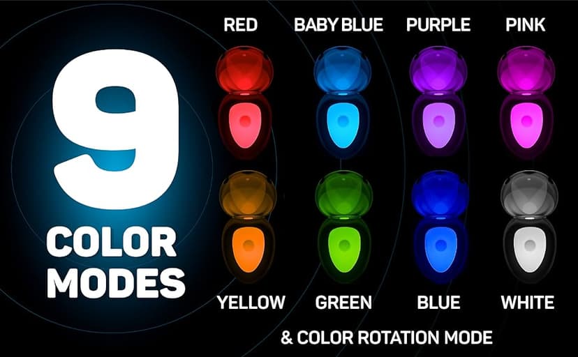 ToiLight The Original Toilet Bowl Night Light. Fun Useful Bathroom Motion Sensor Tech Gadget. Funny Novelty Birthday Gift Idea. Stocking Stuffer for Him Her Guys Men Mom Brother