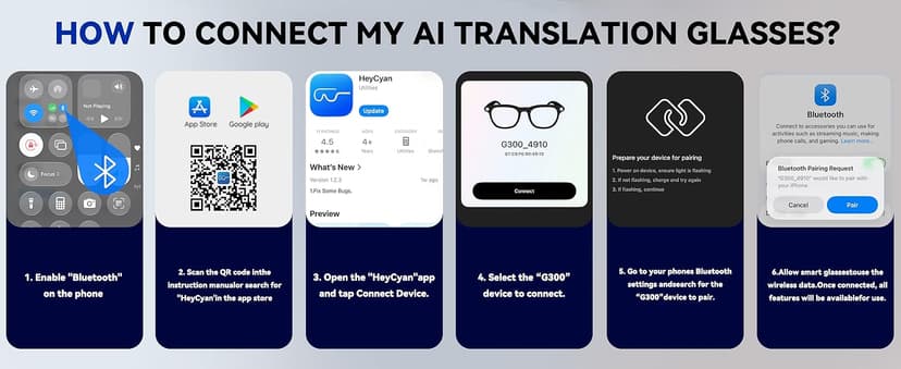 2026 AI Smart Glasses with Camera,8MP HD Video Recording Camera Glasses,Voice Control,Object Recognition,Real-Time Translation,Smart Sunglasses with Bluetooth Call,for Travel, Conferences & Vlogging