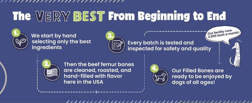 Pawstruck Large 5-6” Filled Dog Bones Variety Pack - Peanut Butter, Cheese & Bacon, Beef Flavors - Made in USA, Long Lasting Stuffed Femur Treat for Aggressive Chewers - Pack of 3, Packaging May Vary