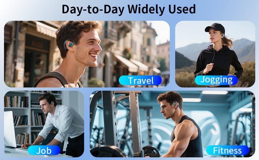 SZHYHTIKI Bluetooth Single Headset,180° Rotatable Open Ear Wirless Earbud,36H Playtime Bluetooth 5.5 Earpiece,IPX5 Waterproof,LED Display Power Earphone for Business/Office/Driving/Sporting