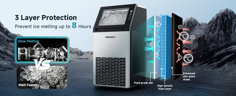 EUHOMY Commercial Ice Maker Machine,120lbs/24H Stainless Steel Under Counter Ice Machine with 33lbs Storage Bin, Freestanding Ice Maker for Home/Bar/Cafe/Restaurant
