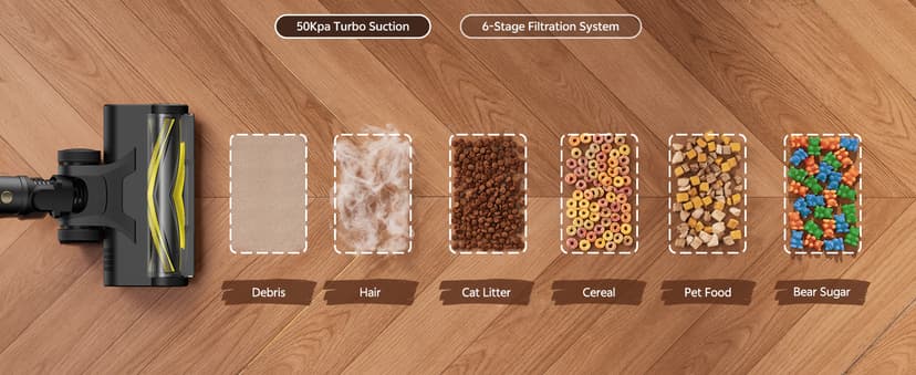 Ultenic Cordless Vacuum Cleaner, 550W 50KPA 65Mins, Stick Vacuum Cordless Rechargeable with Touch Screen, Self-Standing, 180° Lay-Flat, Anti-Tangle Handheld Vacuum Cleaners for Home/Pet Hair/Carpets