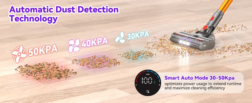 Coovy SU7 Cordless Vacuum Cleaner 580W 50Kpa 80 Minutes Runtime Stick Vacuum with Touch Screen Anti-Tangle Wireless Powerful Lightweight LED Vac for Home Pet Hair Carpet Hardwood, Gold