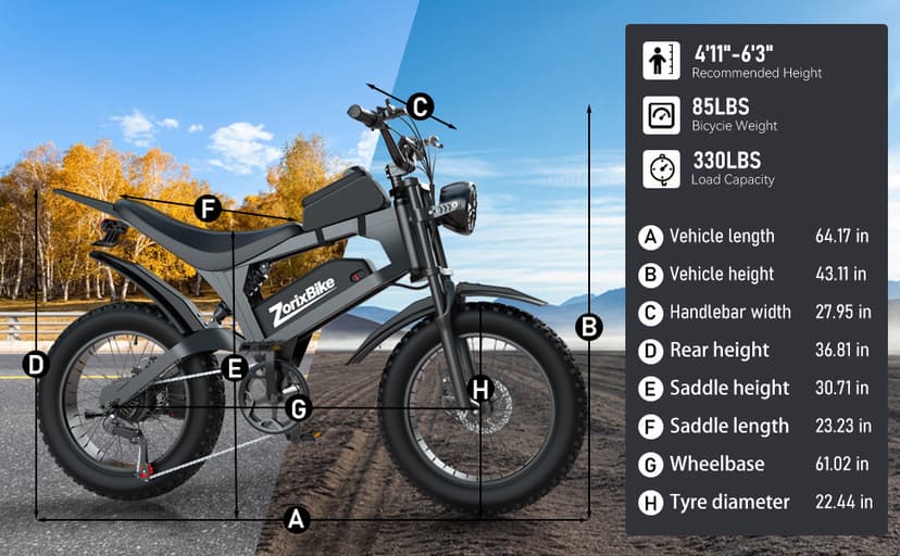 Electric Bike for Adults,48V 20AH - Peak Power 1500/3000W Brushless Motor Electric Bicycle - Max Speed 31-35MPH - Max 80 Miles Range - 20" x 4.0" Fat Tire Dirt E-Bike,7-Speed - UL 2849