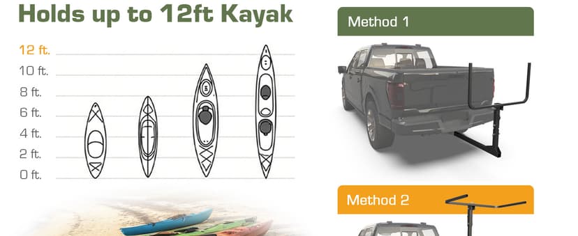 Upgraded RV Hitch Mount Kayak Rack Height Adjustable Vertical Kayak Carrier for RV, Truck, SUV Holds 2 Kayaks up to 12' & 150LBS & 2'' Hitch Receiver
