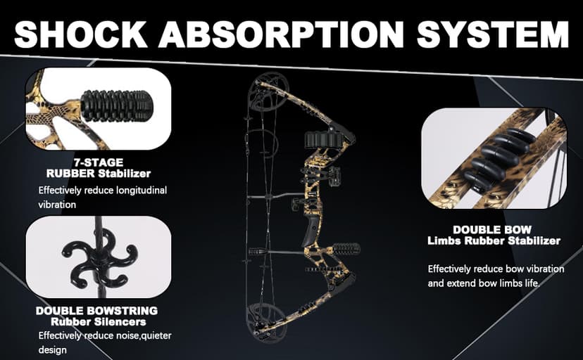 Compound Bow and Arrow Set, 30-70 Lbs Draw Weight, 23.5"-31" Draw Length, Right Handed Bow for Adult, 320 Fps Hunting & Target Bow with Accessories