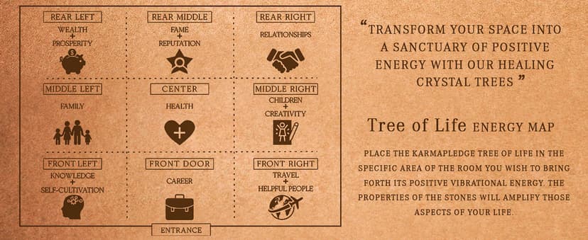 Chakra Healing Crystal Tree Set of 12, Thoughtful Gifts for Women, Office Desk Decoration, Home, Shelf Decor for Positive Energy, Money, Reiki Healing, Good Luck, Birthday Gifts for Mom Love Ones