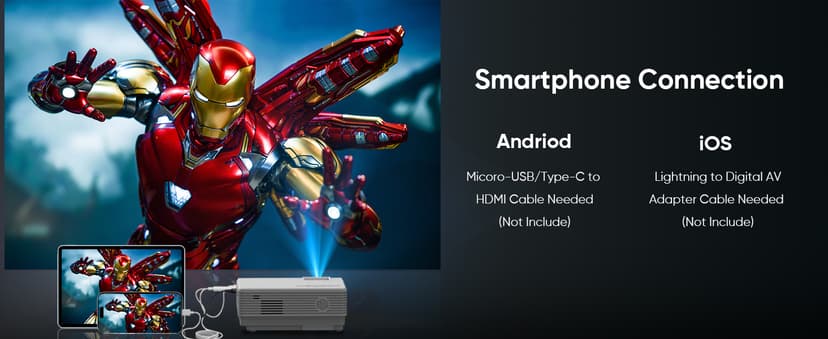 Projector with Two-way Bluetooth, Mini Projector with Projector Screen, Full HD 1080P Portable Video Projector, Home Movie Projector Compatible with HDMI/USB/Smartphone