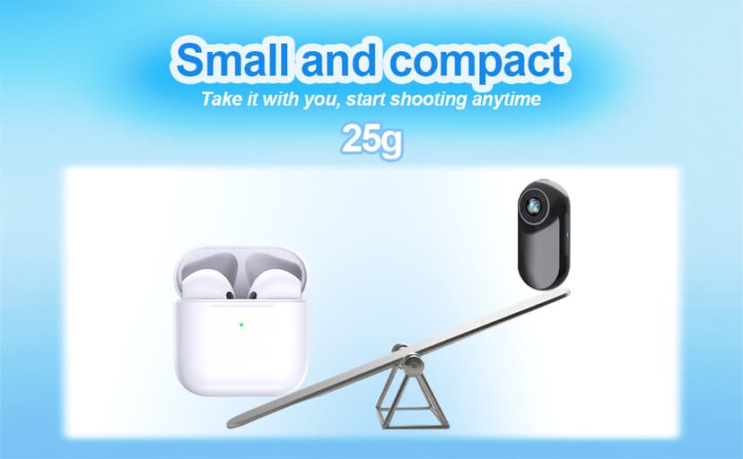 HOFAOUG Mini Body Camera 1080P, Mini Action Cam with Built in 32GB Memory Card, Thumb Sized The Helmet Camera for Work, Travel, Cycling and Body Cam(Black)