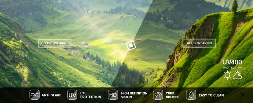 FRAZALA Polarized Clip-on Sunglasses Anti-Glare Driving Glasses for Prescription Glasses