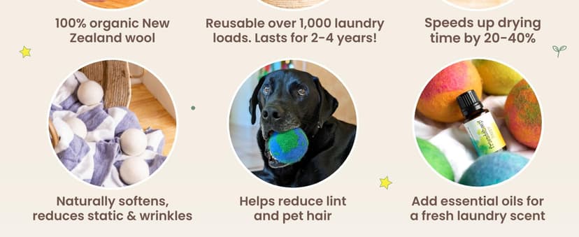 Friendsheep Wool Dryer Balls, Organic Reusable Fabric Softener Alternative for Laundry, Handmade, Fair Trade, Hypoallergenic, Eco-Friendly, Plastic-Free (3 Pack XL – Penguin)