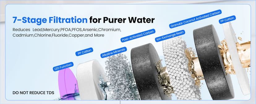 3-in-1 Countertop Water Bar with Ice Maker, Hot & Cold Water Dispenser, 7-Stage Filter, 7 Temp Settings, 5 Volume Options, No Installation, Portable Water Station for Kitchen, Office, RV