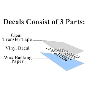 Bow Hunting Decal 4 Pack: Compound Bow, Tree Stand, Arrow Head, Hunting Scene Decals (Small ~3.5", White)