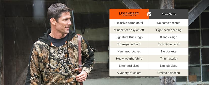 Legendary Whitetails Men's Camo Hoodie Pullover Sweatshirt Midweight V-Neck Design