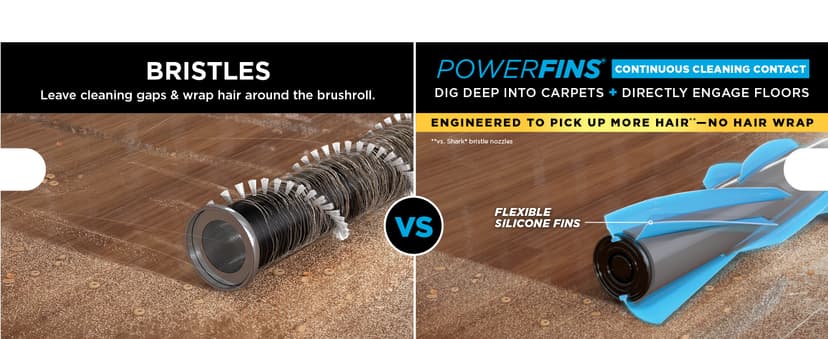 Shark | Upright Vacuum Cleaner for Home | Rotator Lift-Away | No Hair Wrap | HEPA Filter | Lightweight Bagless Vacuum for Pet Hair | LED Headlights For Carpets & Hardwood Floors | Silver | LA502