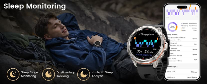 AMAZTIM GPS Smart Watch for Men, 6 Satellite Positioning, Compass, Stainless Steel Body, 50M Waterproof, 470mAh Extra-Large Battery, Answer/Make Call, 1.43" AMOLED Screen, Compatible for Android iOS