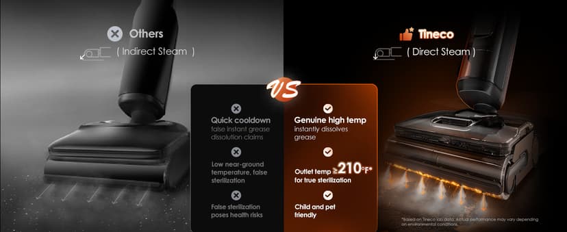 Tineco Floor One S7 Stretch Steam Cordless Wet Dry Vacuum Steam Mop All-in-One, 320℉ HyperSteam, 180° Lay-Flat, Anti-Tangle Design, FlashDry Self-Cleaning, Up to 75 Min Runtime