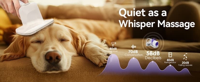 oneisall Dog Grooming Vacuum Kits: 15000Pa Shedding Brush with Grooming Tools, 3 Suction Low Noise, Pet Grooming Vacuum for Thick and Undercoat, 1.5L Dust Cup Dog Hair Vacuum, Home Cleaning, LM5