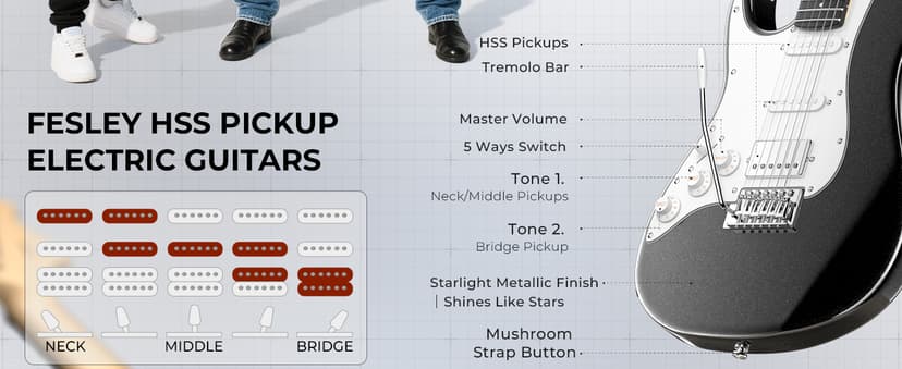 Fesley Left-Handed Electric Guitar: 39" Full Size Beginner Electric Guitar Kit, HSS Pickup, Solid Body Guitar Starter Set with Amplifier, Bag, Strap, String, Cable, FST100L, Black