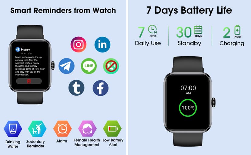 TYKOIT TYKOIT Smart Watch, Fitness Tracker with Heart Rate Monitor, Blood Oxygen, Sleep Tracker, 41mm Touchscreen Smartwatch for Android iOS Swimming Waterproof Pedometer Step Calories Tracker for Women Men