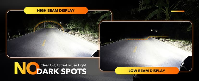 OXILAM H7 LED Bulb, 40000LM 900% Super Bright, 1:1 Size No Adapter Required, Non-polarity Plug and Play, 6500K Cool White Fog Light, Pack of 2