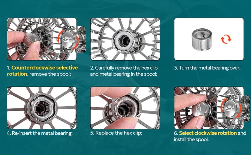 SF Premium SF005 Fly Fishing Reel Aircraft-Grade Aluminum 3/4/5, 5/6/7, 7/8/9 WT Dust-Proof Sealed Drag Free Reel Case Perfect for Trout & Bass