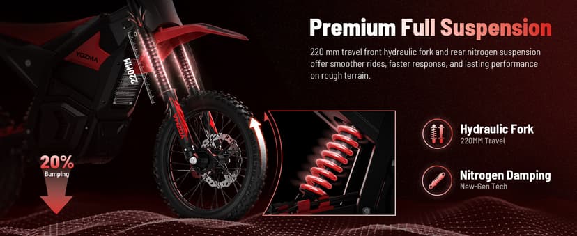 Yozma IN10 Electric Mini Dirt Bike for Teens & Adults, 14"/12" Fat Tire 2600W Electric-Motorcycle with 48V 23AH Battery Ebike 40MPH Hydraulic Brakes Mountain Off-Road EBike, Fit Age 13+