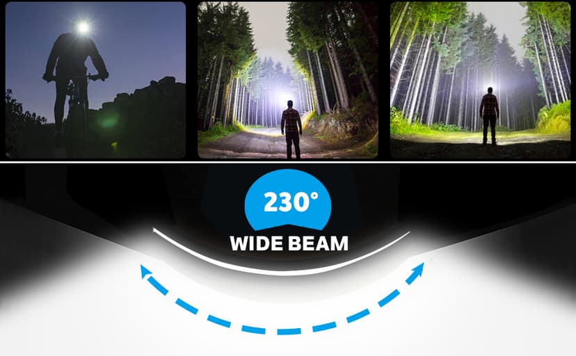 LED Headlamp Rechargeable Flashlight, 2-Pack 230° Wide Beam Headlight with Motion Sensor, Lightweight, Weatherproof, 2 Light Source Head Lamp for Camping Hiking Running Outdoor - Adults and Kids