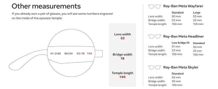 Ray-Ban Meta (Gen 1), Wayfarer, Shiny Black | Smart AI Glasses for Men, Women — 12 MP Ultra-Wide Camera, Open-Ear Speakers for Audio, Video Recording and Bluetooth — Green Lenses — Wearable Technology
