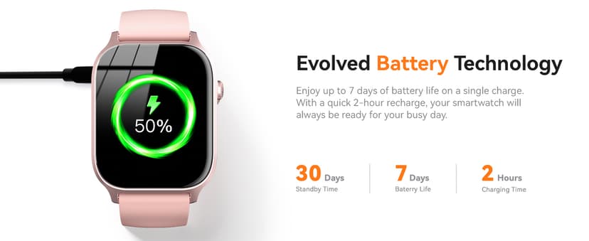 Smart Watches for Women Men, Fitness Tracker Watch with 110 Sports Modes, Step Counter/Sleep Monitor/Pedometer, IP68 Waterproof, Bluetooth Call & Music Control Smartwatch for iPhone/Android