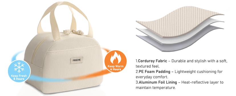 Baglemon Lunch Bag for Women Men Cute Corduroy Lunch Tote Bags Reusable Insulated Lunch Box Large Capacity Reusable Insulated Cooler for Work/Picnic/Travel