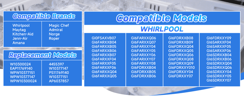 W10882923 Refrigerator Ice Maker, Compatible with Whirlpool Maytag KitchenAid, Replaces W10377151 AP6037857 W10377147 PS11769140, Stable & Efficient Ice Production